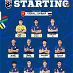 บอลไทยเวียดนามล่าสุด